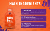NUTRA BURST LIQUID VITAMIN 4 DAY SUPPLY